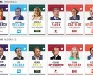 Elecciones 2025: el cierre de listas, los candidatos que encabezarán las boletas para el Congreso