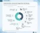 La balanza comercial arrojó un superávit de US$ 2.194 millones en junio
