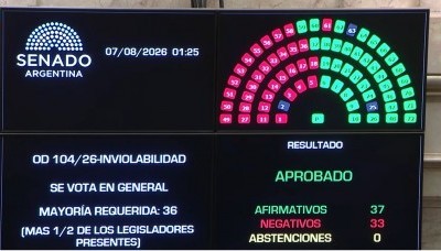 El Senado aprobó la ley de propiedad privada, pero tuvo que quitar otro capítulo
