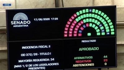 Senado aprobó la ley Inocencia Fiscal II para incentivar el ingreso de dólares al sistema financiero