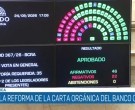 El Senado aprobó, por amplia mayoría, los cambios a la reforma de la Carta Orgánica del BCRA